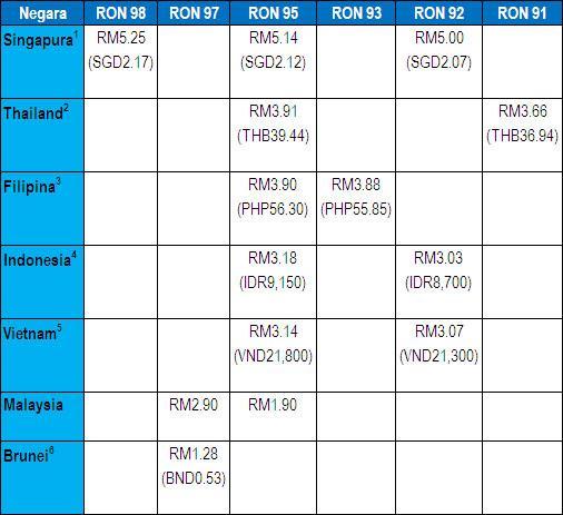 Akun Depo 5k 24 Jam: Simpanan Dana Anda Selalu Siap Digunakan