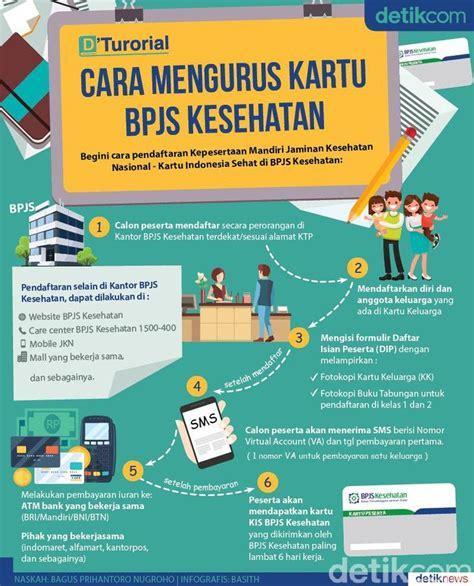 Daftar Terjamin: Langkah Mudah untuk Menjamin Kualitas Produk Anda