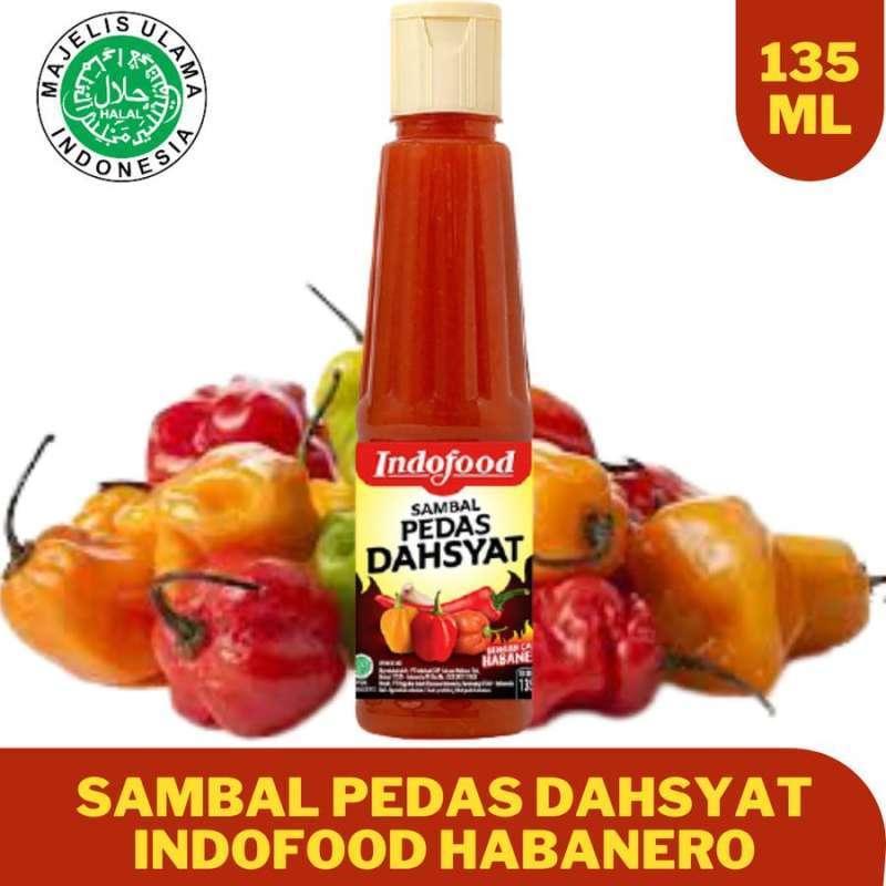 Daftar Daftar Habanero Ovo Terbaru: Menu Pedas dan Lezat