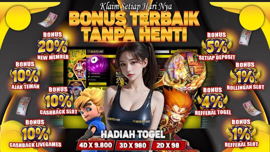 Daftar Akun Togel BRI: Langkah Mudah Mendaftar dan Bermain Togel